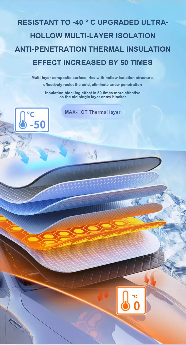 Magnetisk snebeskyttelsesdæksel til biler