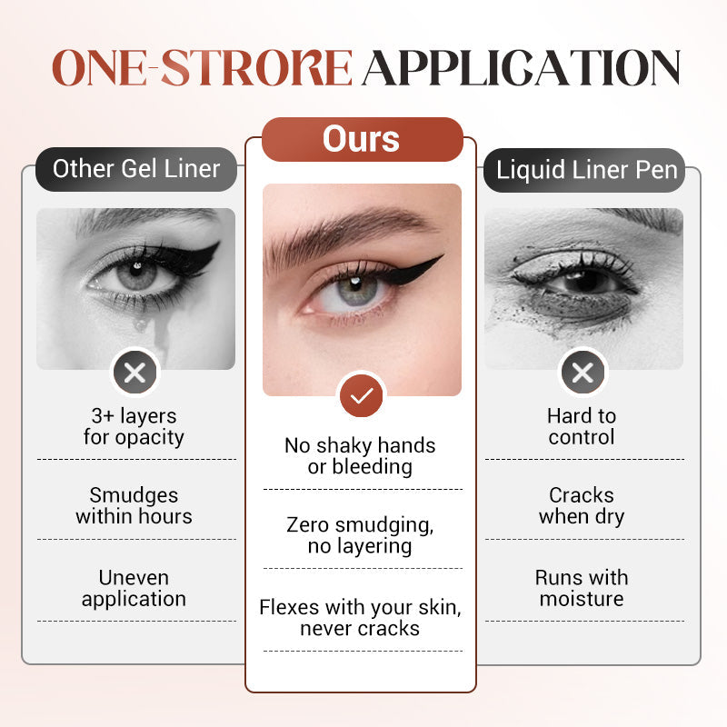 🟒 Vandtæt og strandfast gel-eyeliner