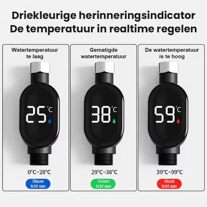 💧Brusetermometer🌡️ Ikke mere gætteri – øjeblikkelig temperatur! 🚿
