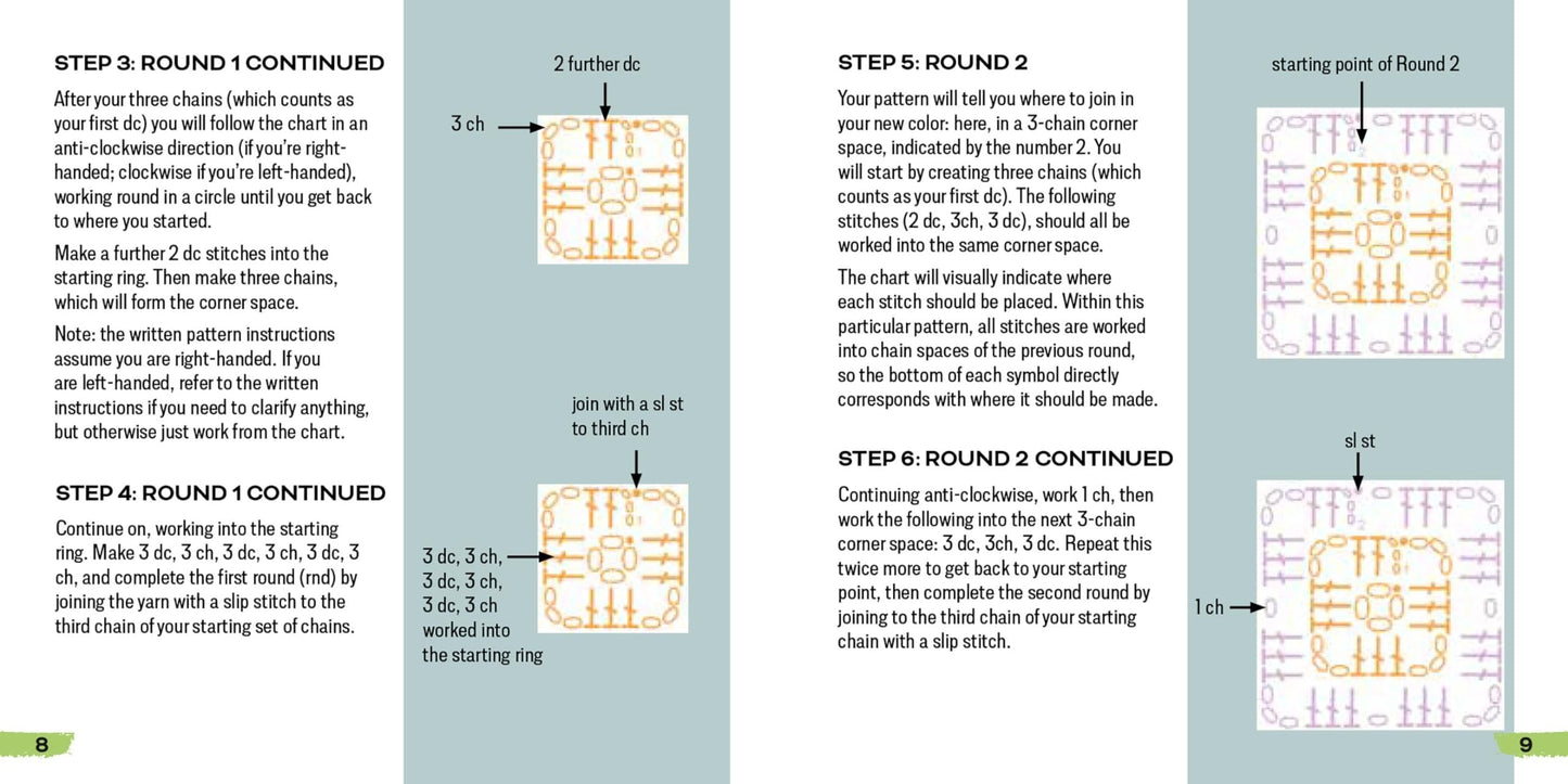 [50 miks og match design]The Granny Square Card Deck/The Granny Square Card Deck,Knitting Pattern Set