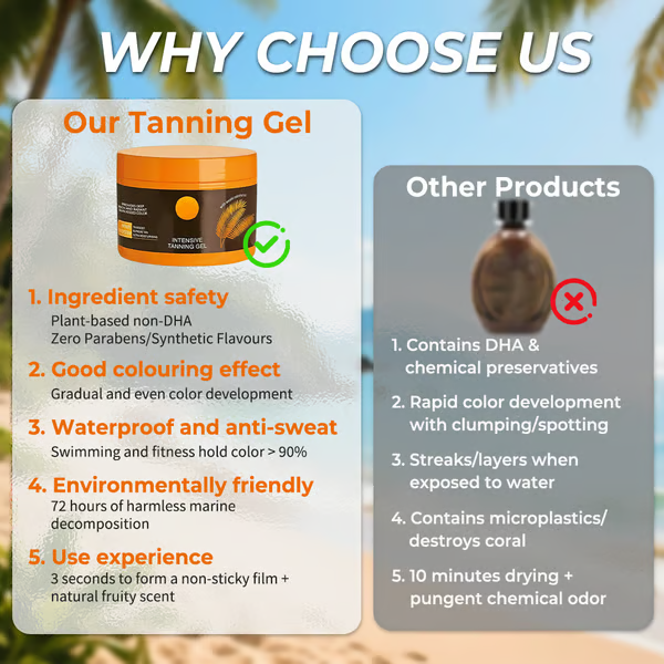 ☀️Summer UDSALG 50% rabatIntensive Tan Luxe Gel