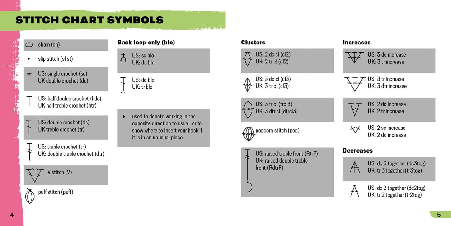 [50 miks og match design]The Granny Square Card Deck/The Granny Square Card Deck,Knitting Pattern Set