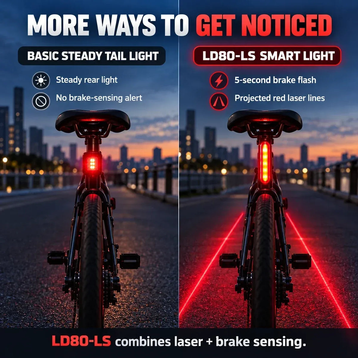 🚨 LED-baglygte til cykel med intelligent bremsesensor | Lasermarkeret sikkerhedszone og 22 timers batterilevetid (2 monteringsbeslag medfølger)