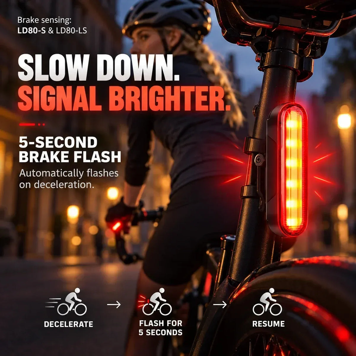 🚨 LED-baglygte til cykel med intelligent bremsesensor | Lasermarkeret sikkerhedszone og 22 timers batterilevetid (2 monteringsbeslag medfølger)