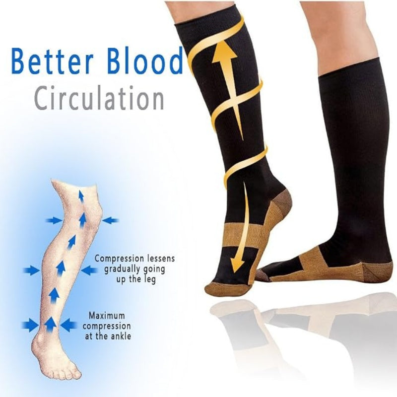 🧦 BEGRÆNSET TILBUD: 50 % RABAT! ⚡ Unisex-kompressionsstrømper med kobber og gradueret kompression – giver støtte, holder fødderne friske og passer til mange forskellige situationer ✨